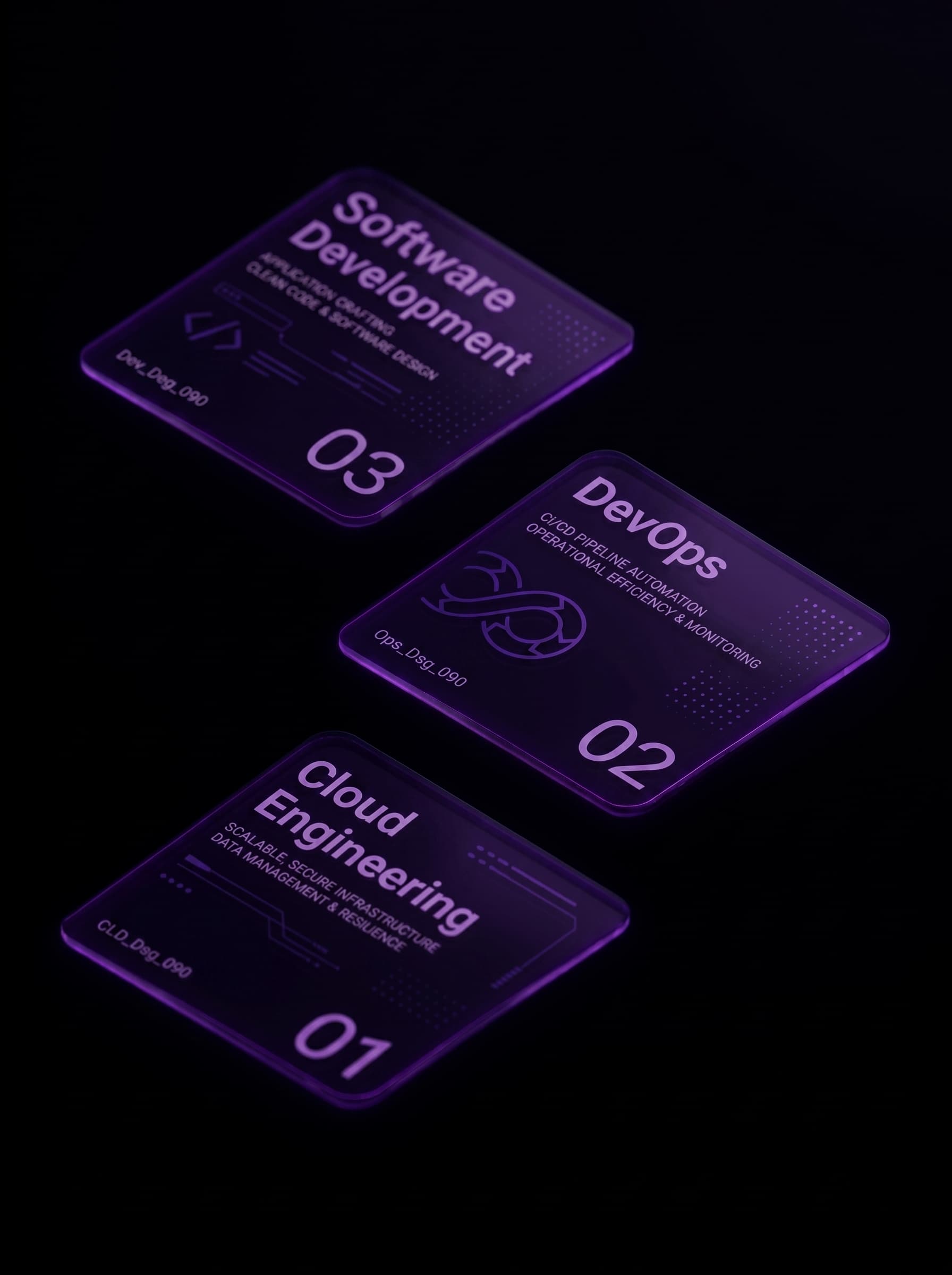 Infraxdev engineering capabilities
